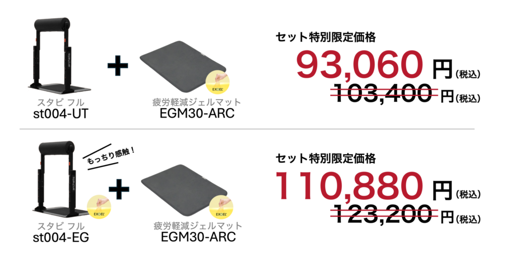 スタビフルと疲労軽減ジェルマットのセット購入で10%オフの特別限定価格