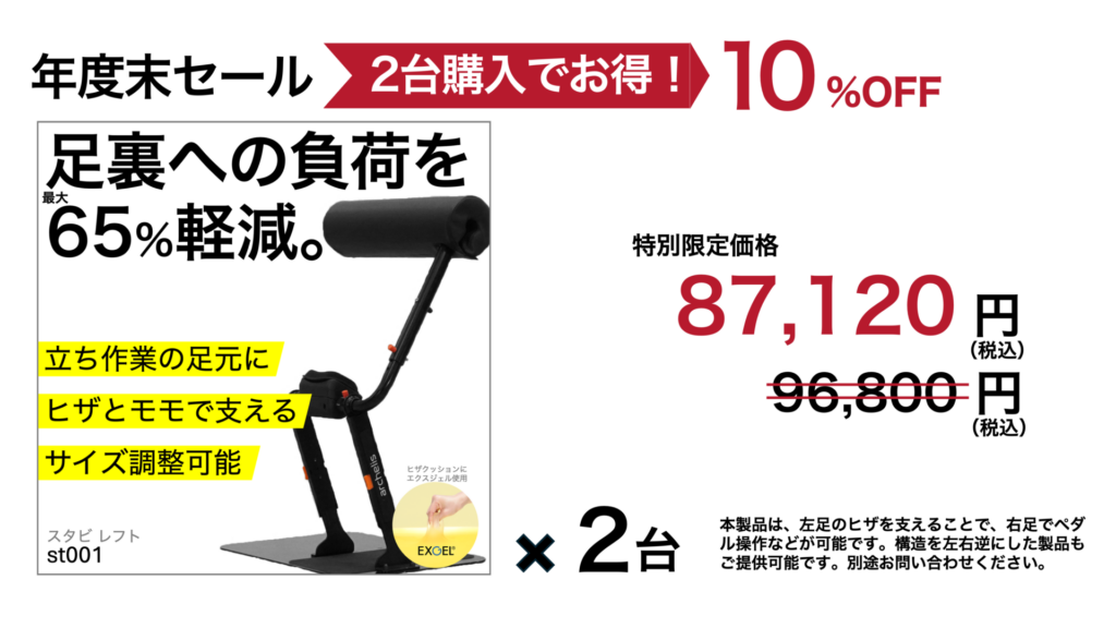 立ち仕事中の足裏への負荷を65%軽減するスタビレフト2台購入で10%割引の年度末セール