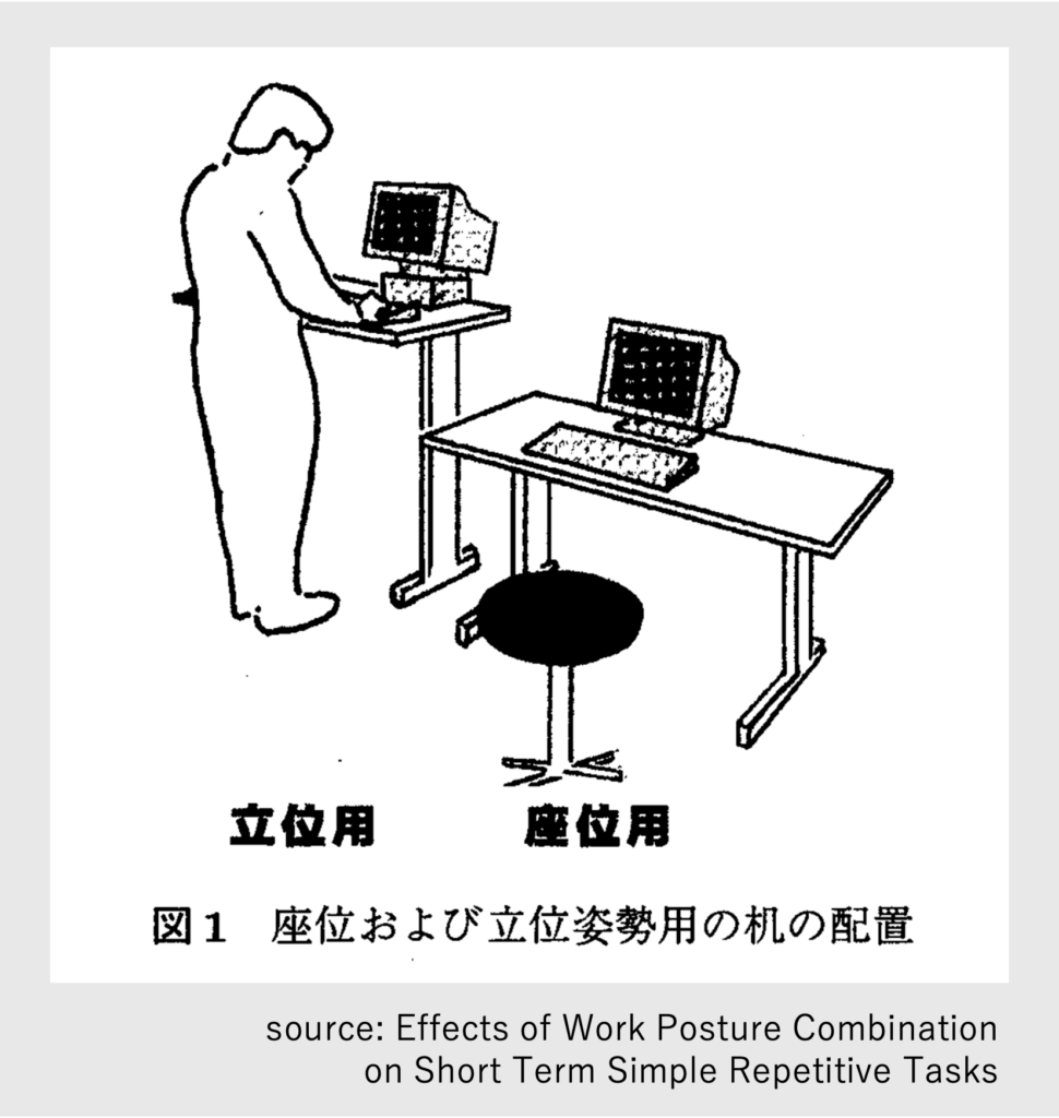 座位および立位姿勢の作業環境_立ち仕事のミカタ